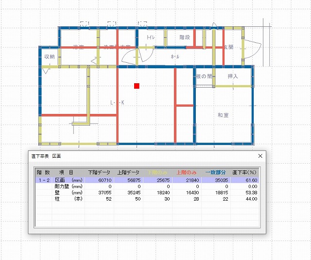 完成して間もない新築住宅でも既に床に傾斜が！