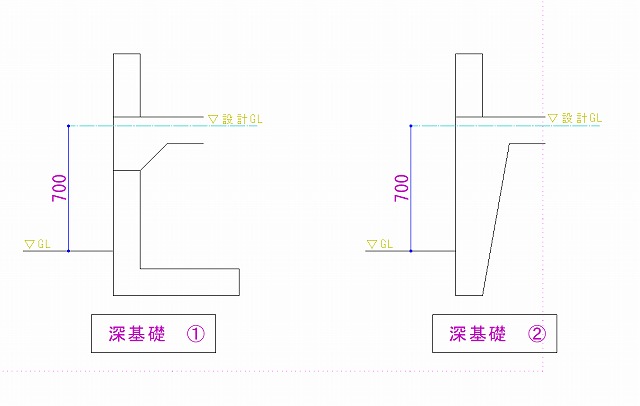 ベタ基礎による深基礎断面・施工の考え方として！