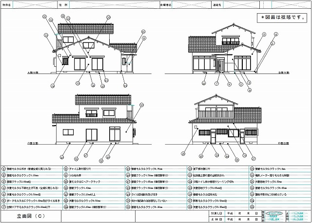 住宅履歴情報システムは機能している?