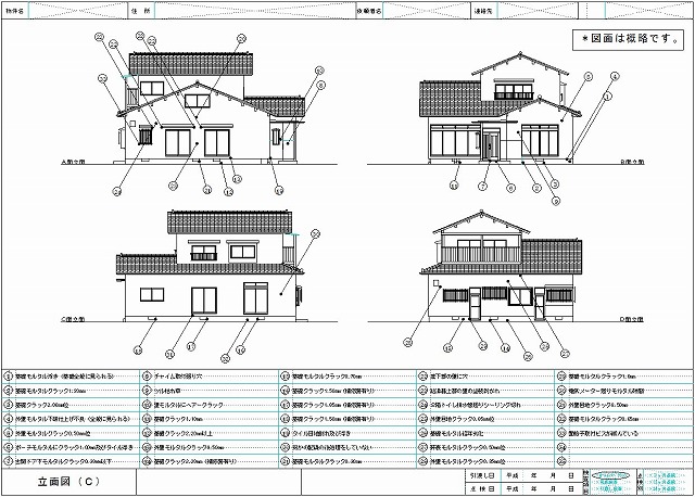 住宅履歴情報システムは機能している？