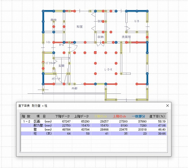 新築分譲住宅を購入するのであれば③として!
