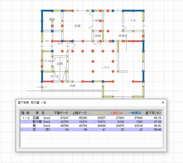 新築分譲住宅を購入するのであれば③として！