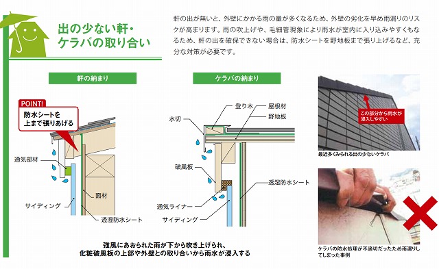 軒ゼロ住宅は台風に弱い？