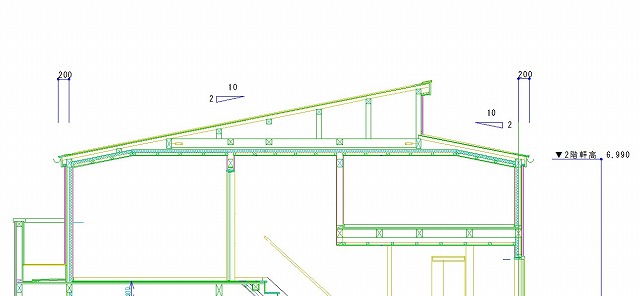 住宅の最高軒高さの考え方（概念）として！