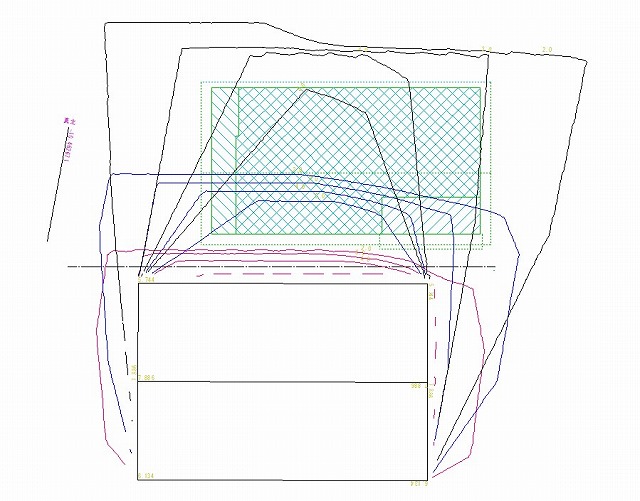 自宅を建てる敷地を購入する時の注意点として