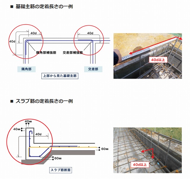 鉄筋の継手長さと定着長さは色々有る?