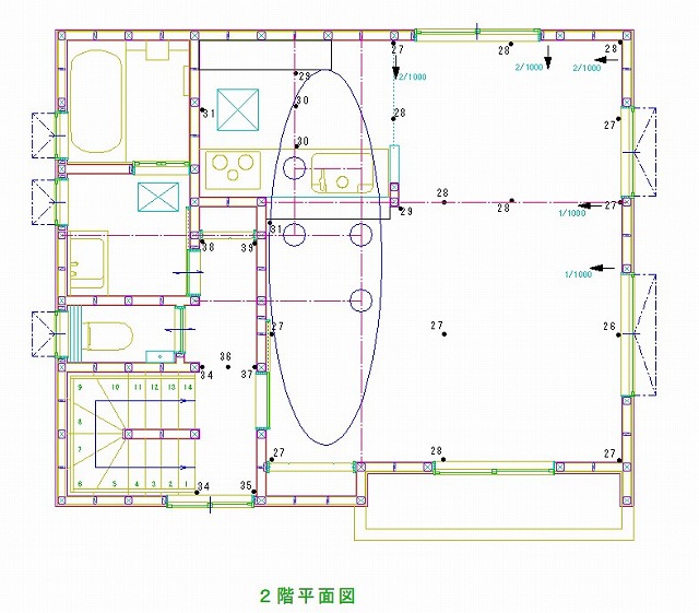 自宅を建てる為の注意点①として