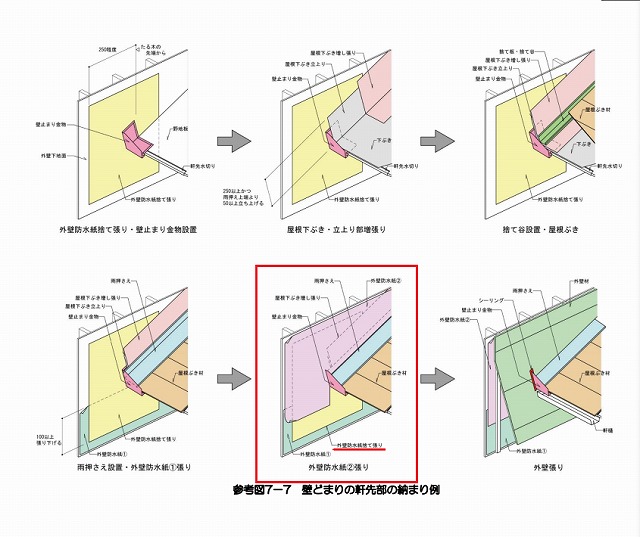 外壁防水検査の壁止まり軒先部の検査として！